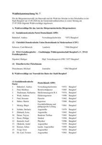 Burgdorf Wahlbekanntmachung Nr.7 pdf